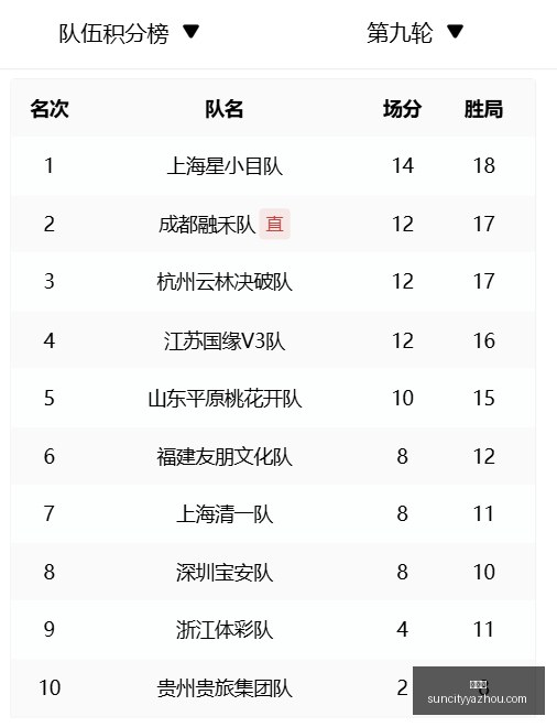石河子绿电,成本优势,产业重构新,太阳城,太阳城娱乐,太阳城app,太阳城赌场